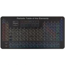 Игровая поверхность, большой коврик для мышки 80x30см, Периодическая таблица
